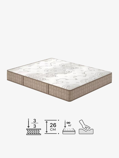 Пружинний матрац ESSENCE Флоу/Flow Matroluxe - 2
