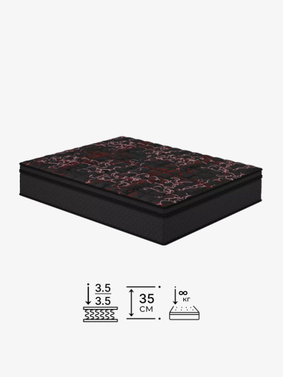 Ортопедичний матрац Дезайр/Desire Matroluxe - 2