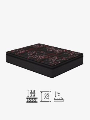 Ортопедический матрас Дезайр/Desire Matroluxe - 2