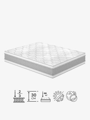 Пружинный матрас Голд/Gold Matroluxe - 2