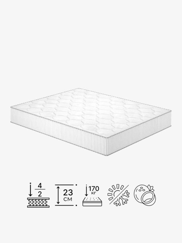 Пружинный матрас Tiffany/Тифани Matroluxe - 2