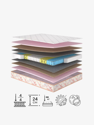 Ортопедический матрас Rose/Роуз двусторонний Matroluxe - 2