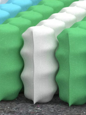 Ортопедичний матрац Rose/Роуз двосторонній Matroluxe - 6