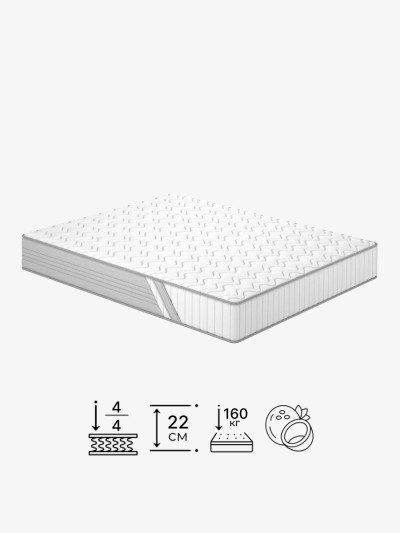 Пружинный матрас Account/Аккаунт Matroluxe - 1