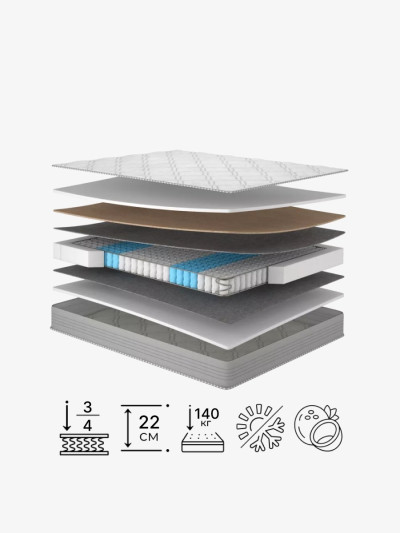 Пружинный матрас Honey/Хани Matroluxe - 2 2