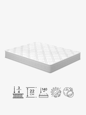 Пружинный матрас Honey/Хани Matroluxe - 2