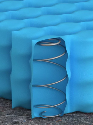 Пружинний матрац Blogger/Блогер Matroluxe - 5