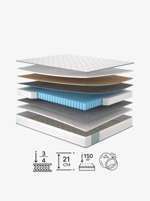 Пружинний матрац Blogger/Блогер Matroluxe - 1