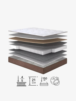 Пружинний матрац Fredo/Фредо Matroluxe - 1