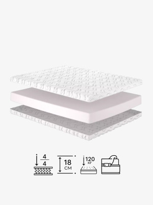 Беспружинный матрас Brugge/Брюге Matroluxe - 1