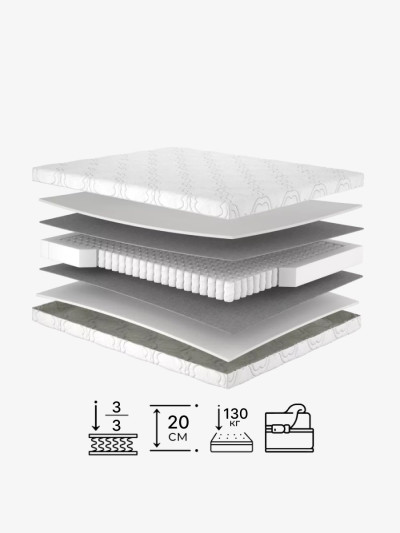 Пружинный матрас Sofia new Light/София нью Лайт Matroluxe - 1 2