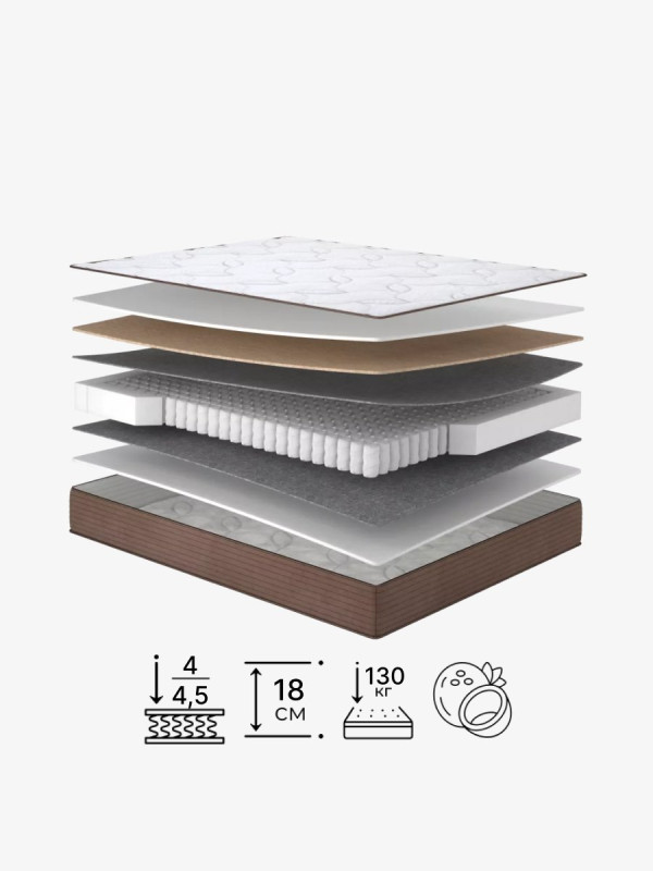 Пружинний матрац Лунго/Lungo Matroluxe - 1