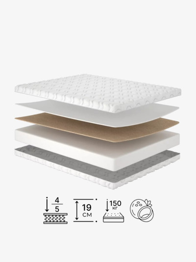 Ортопедичний матрац Leeds cocos/Лідс кокос Matroluxe - 2 2