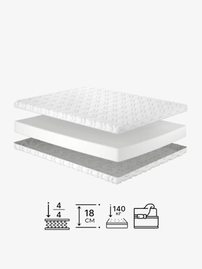 Ортопедичний матрац Leeds/Лідс Matroluxe - 2 2