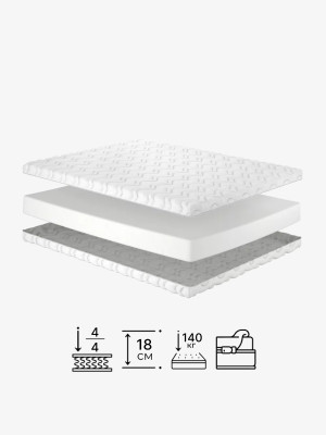 Ортопедичний матрац Leeds/Лідс Matroluxe - 1