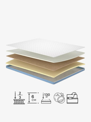 Матрас топпер Breeze/Бриз Matroluxe - 1