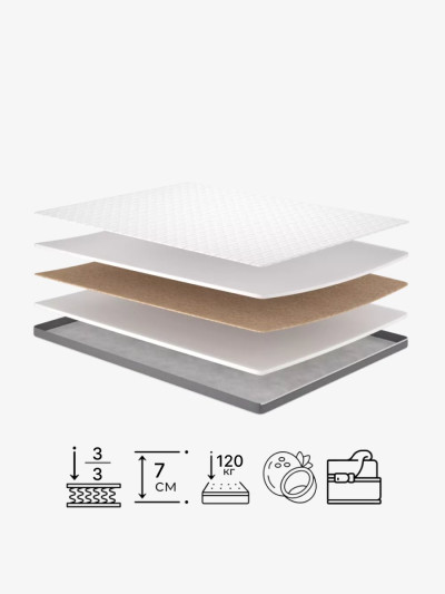 Матрас топпер Silver cocos/Сильвер кокос Matroluxe - 1