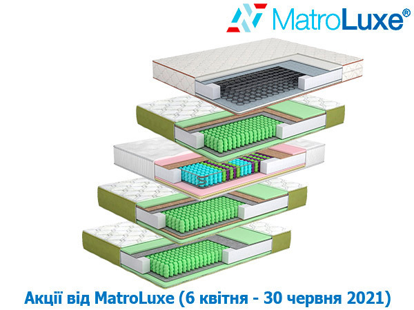 Знижки: 7 матраців Matroluxe до 40% (квітень — червень 2021)